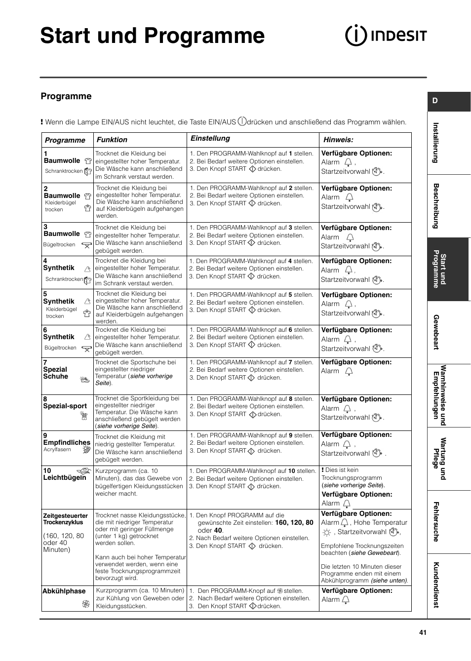 Start und programme, Programme | Indesit ISL65C User Manual | Page 41 / 84