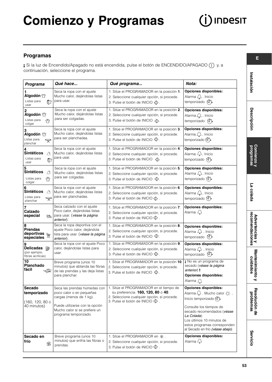 Comienzo y programas, Programas | Indesit ISL65C User Manual | Page 53 / 84