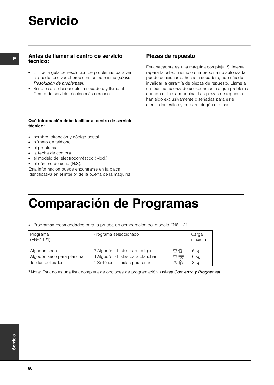 Servicio, Comparación de programas, Piezas de repuesto | Antes de llamar al centro de servicio técnico | Indesit ISL65C User Manual | Page 60 / 84