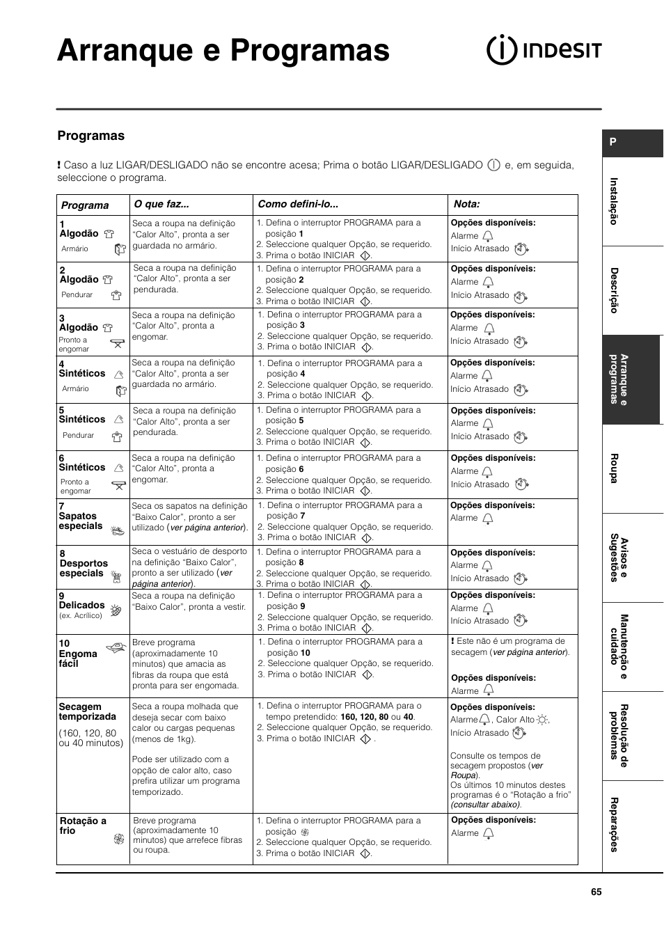 Arranque e programas, Programas | Indesit ISL65C User Manual | Page 65 / 84