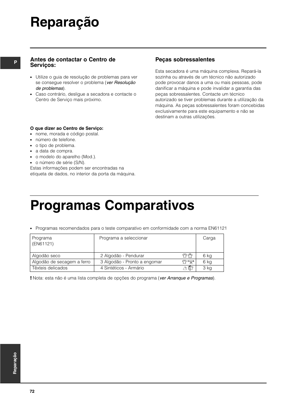 Reparação, Programas comparativos, Peças sobressalentes | Antes de contactar o centro de serviços | Indesit ISL65C User Manual | Page 72 / 84