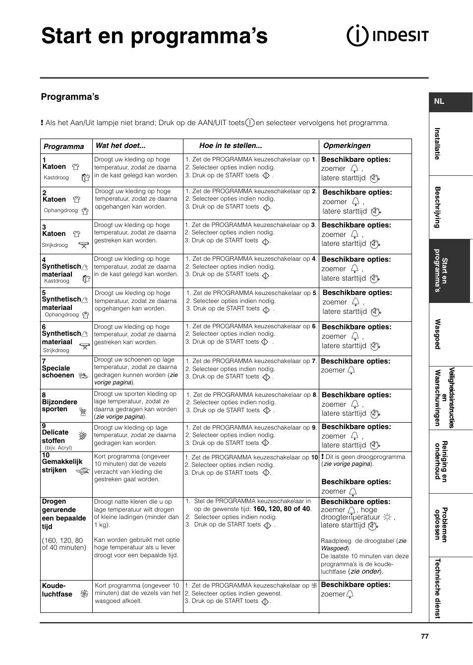Start en programma’s, Programma’s | Indesit ISL65C User Manual | Page 77 / 84