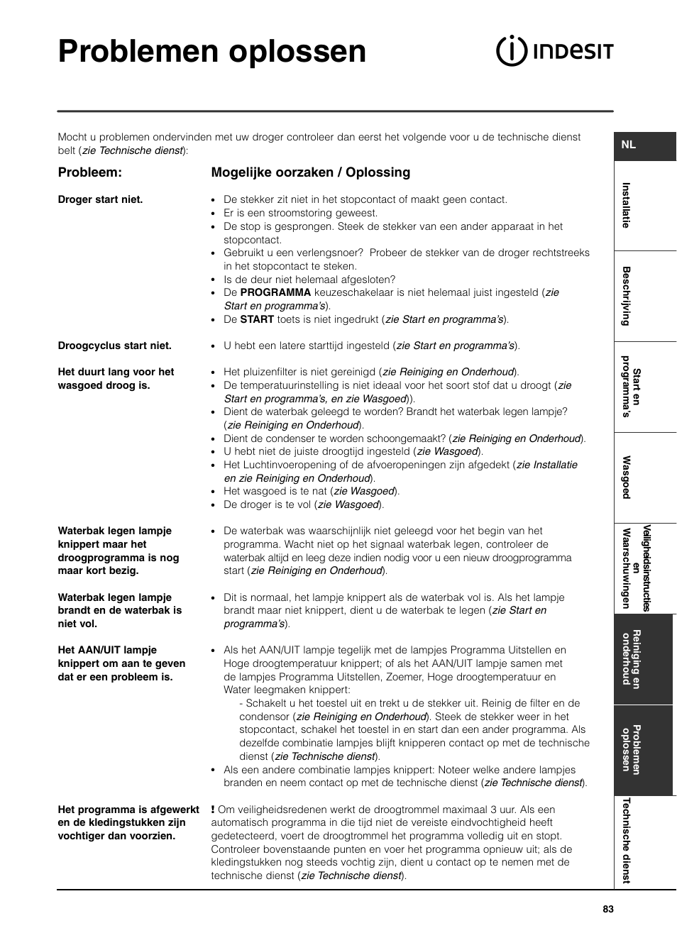 Problemen oplossen, Probleem, Mogelijke oorzaken / oplossing | Indesit ISL65C User Manual | Page 83 / 84