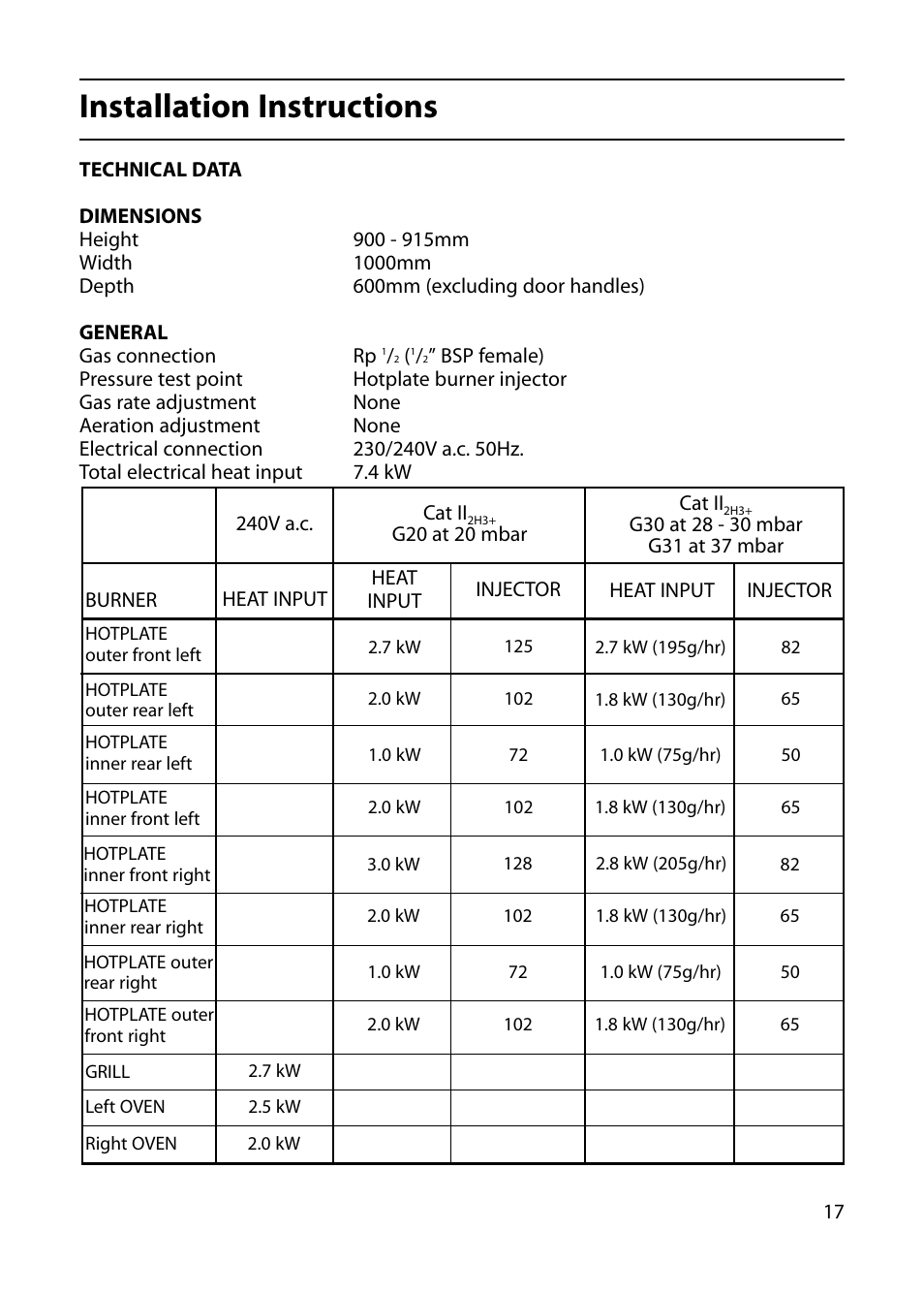 Installation instructions | Indesit KP100IX User Manual | Page 17 / 24