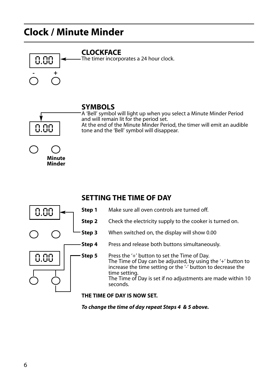 Clock / minute minder, Clockface, Symbols | Setting the time of day | Indesit KP100IX User Manual | Page 6 / 24