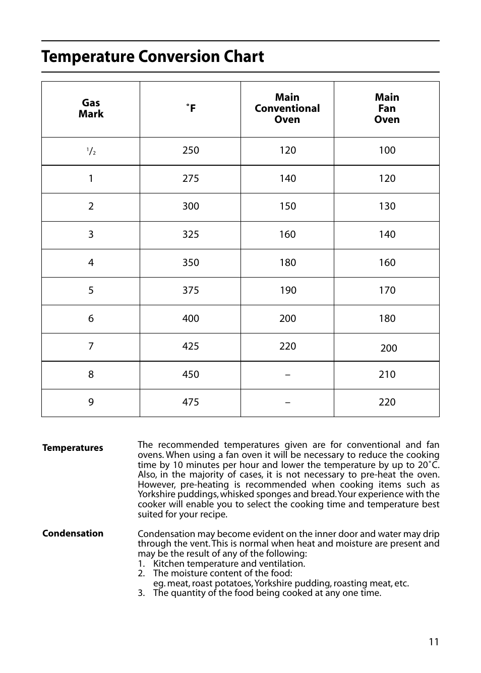 Temperature conversion chart | Indesit KT6CE User Manual | Page 11 / 32