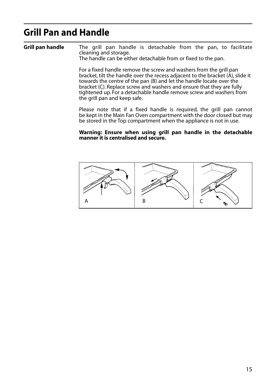 Grill pan and handle | Indesit KT6CE User Manual | Page 15 / 32