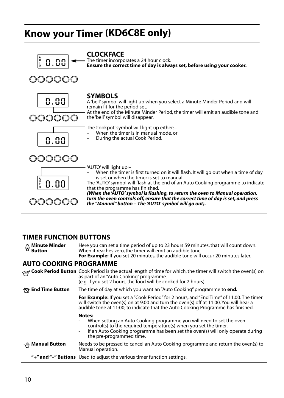 Know your timer (kd6c8e only), Clockface, Symbols | Timer function buttons auto cooking programme | Indesit KD6C0E User Manual | Page 10 / 40