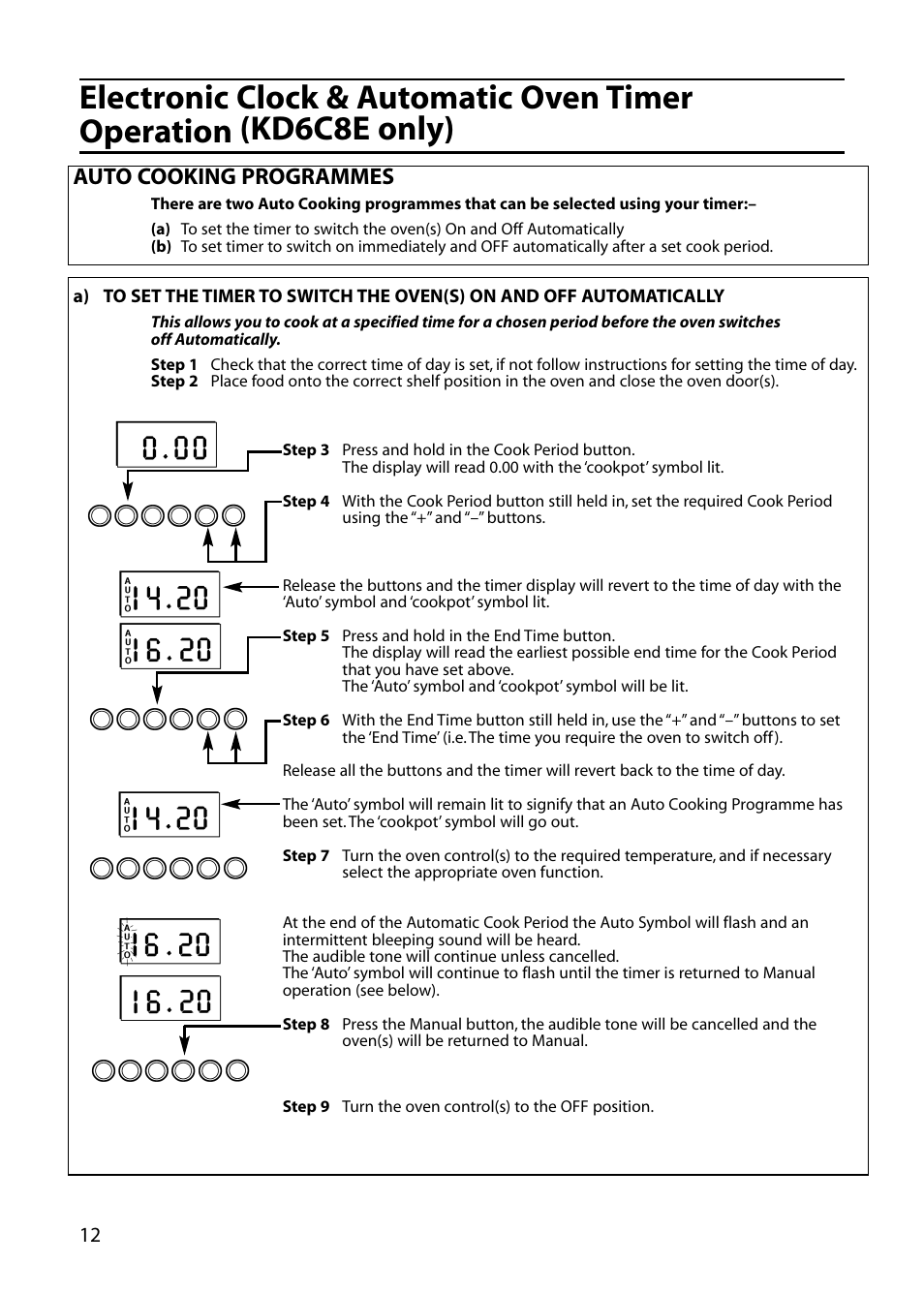 Auto cooking programmes | Indesit KD6C0E User Manual | Page 12 / 40