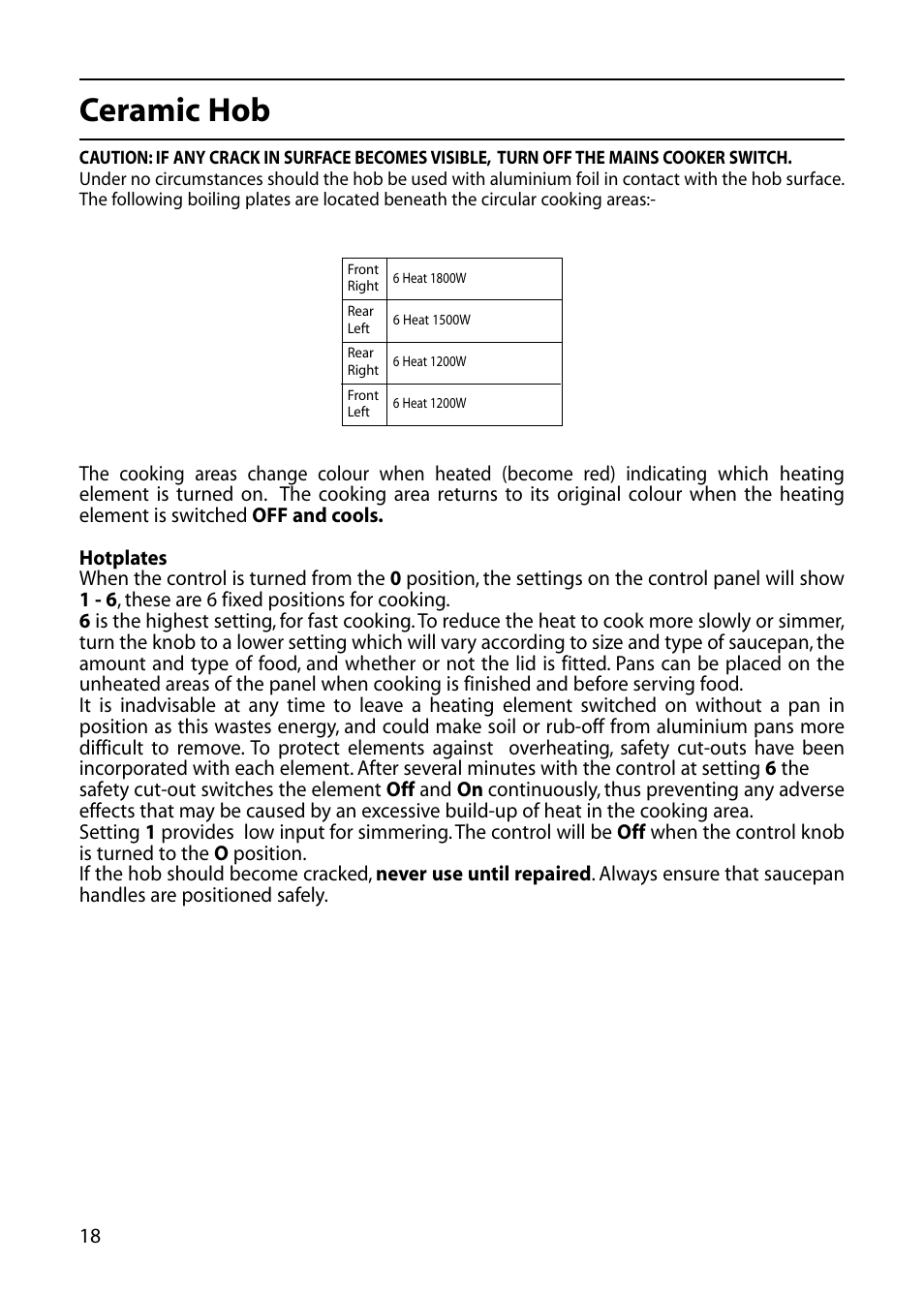 Ceramic hob | Indesit KD6C0E User Manual | Page 18 / 40