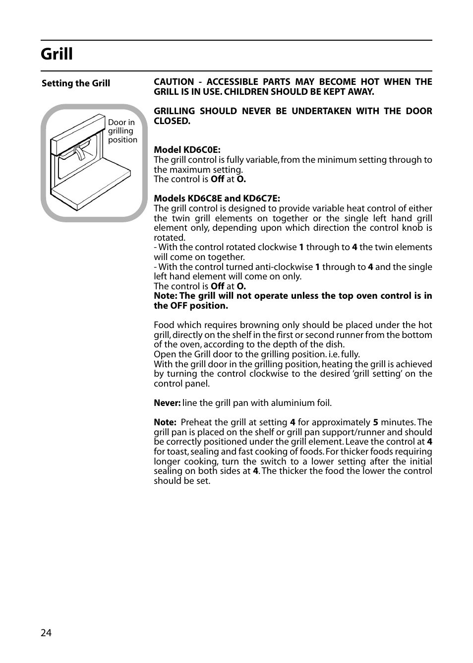 Grill | Indesit KD6C0E User Manual | Page 24 / 40