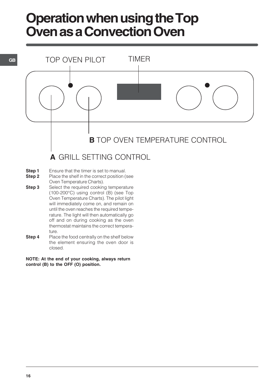 Indesit FID201X/1 User Manual | Page 16 / 40