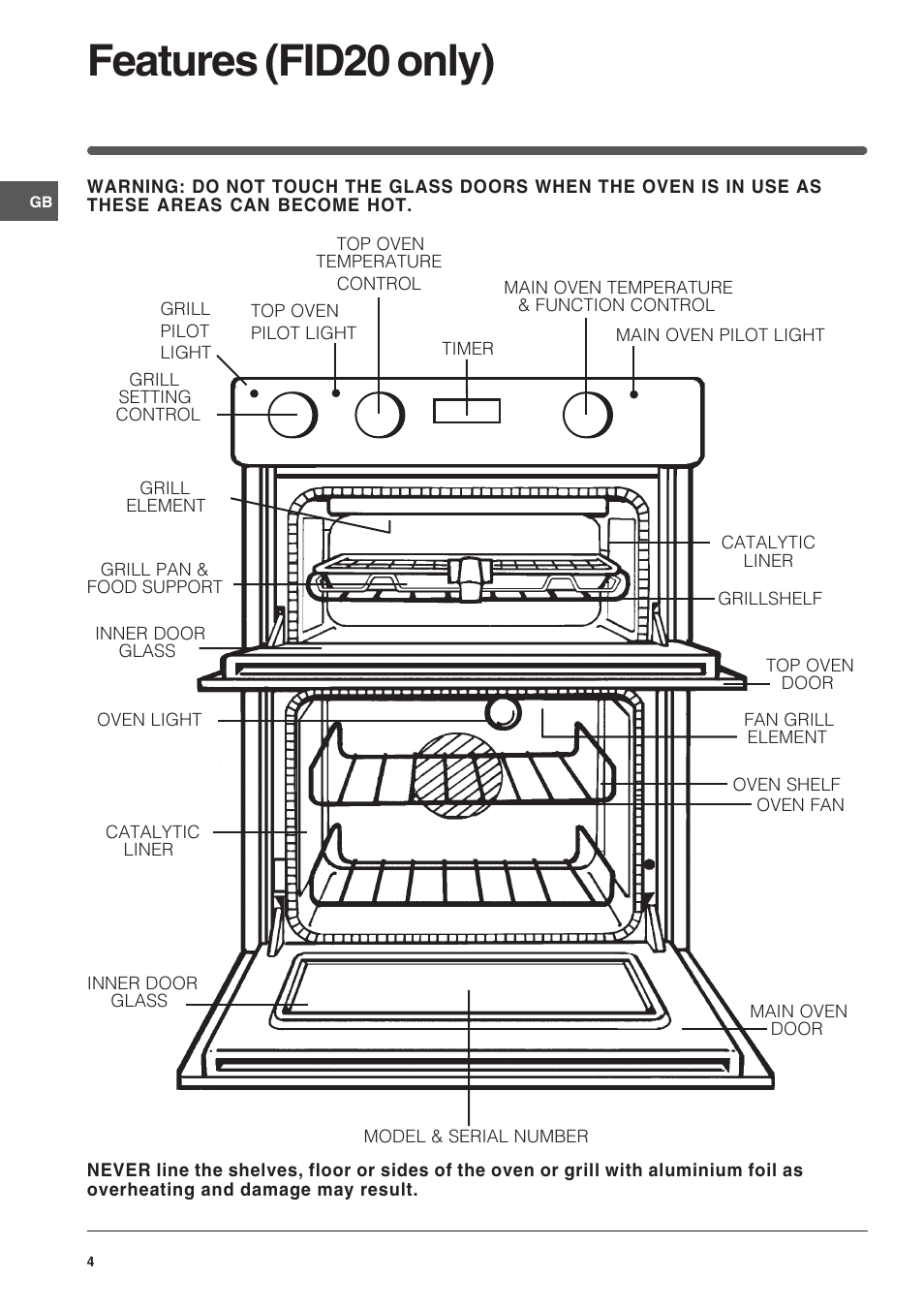 Features (fid20 only) | Indesit FID201X/1 User Manual | Page 4 / 40