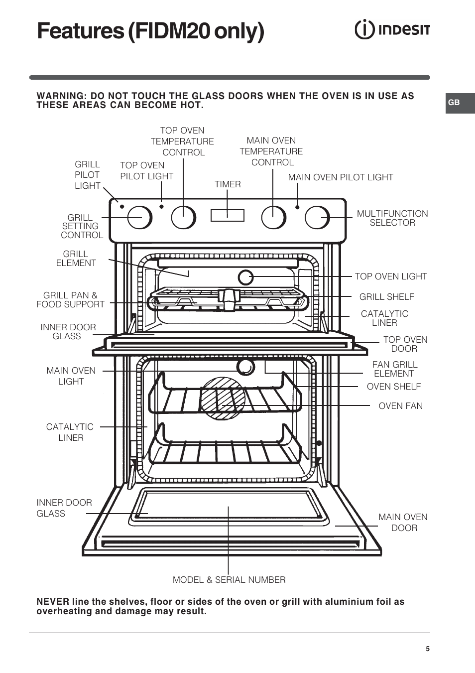 Features (fidm20 only) | Indesit FID201X/1 User Manual | Page 5 / 40