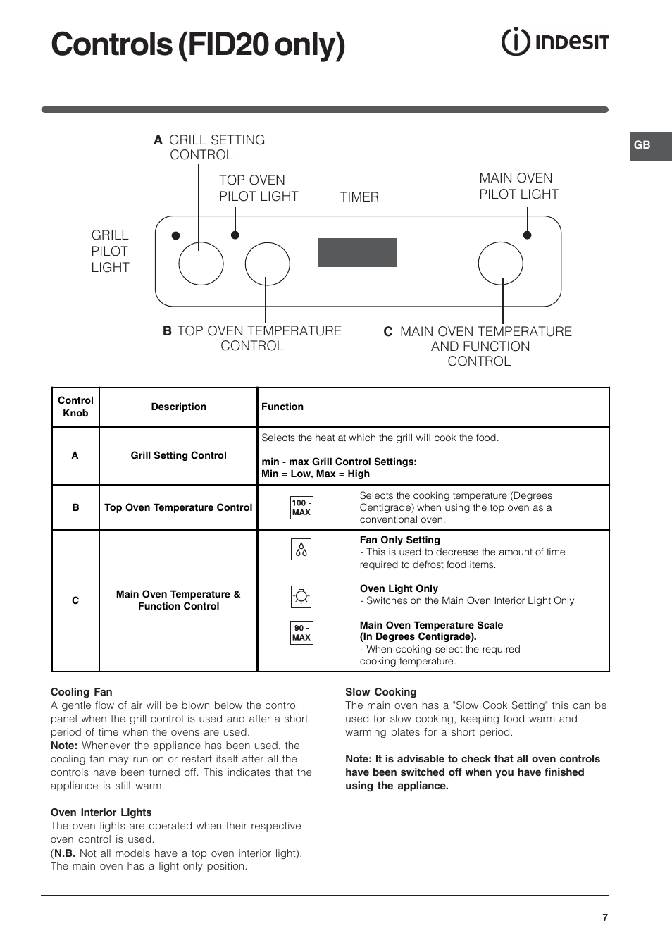 Controls (fid20 only) | Indesit FID201X/1 User Manual | Page 7 / 40