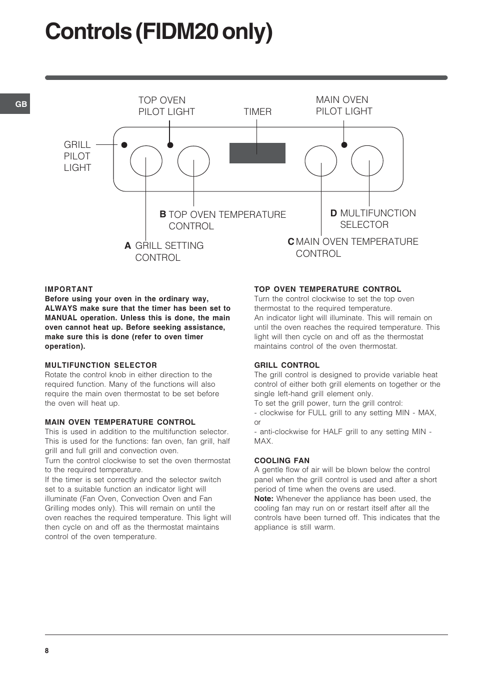 Controls (fidm20 only) | Indesit FID201X/1 User Manual | Page 8 / 40