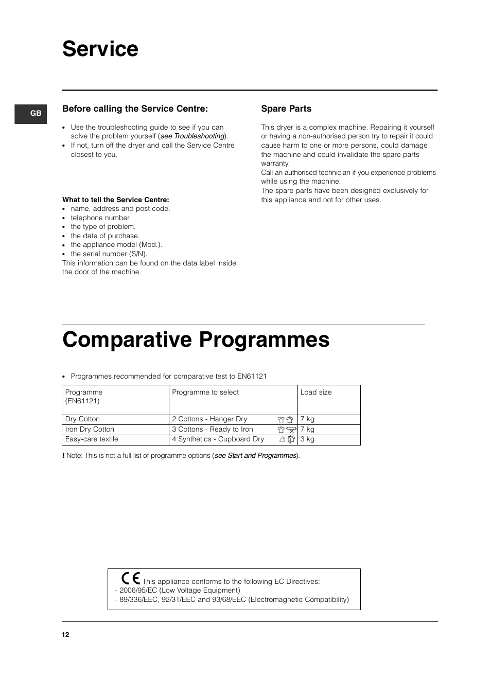 Service, Comparative programmes, Spare parts | Before calling the service centre | Indesit ISL79CS User Manual | Page 12 / 84