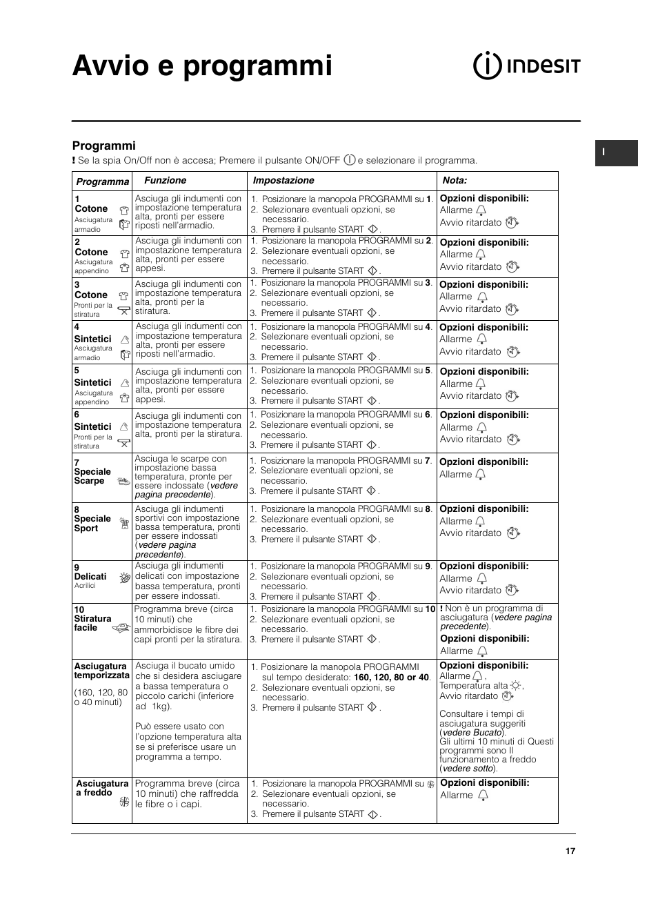 Avvio e programmi, Programmi | Indesit ISL79CS User Manual | Page 17 / 84