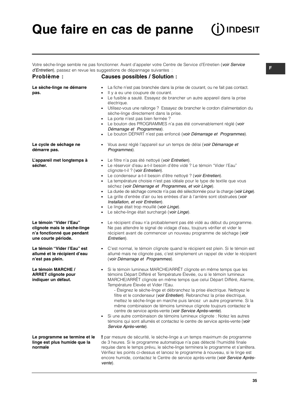 Que faire en cas de panne, Problème, Causes possibles / solution | Indesit ISL79CS User Manual | Page 35 / 84