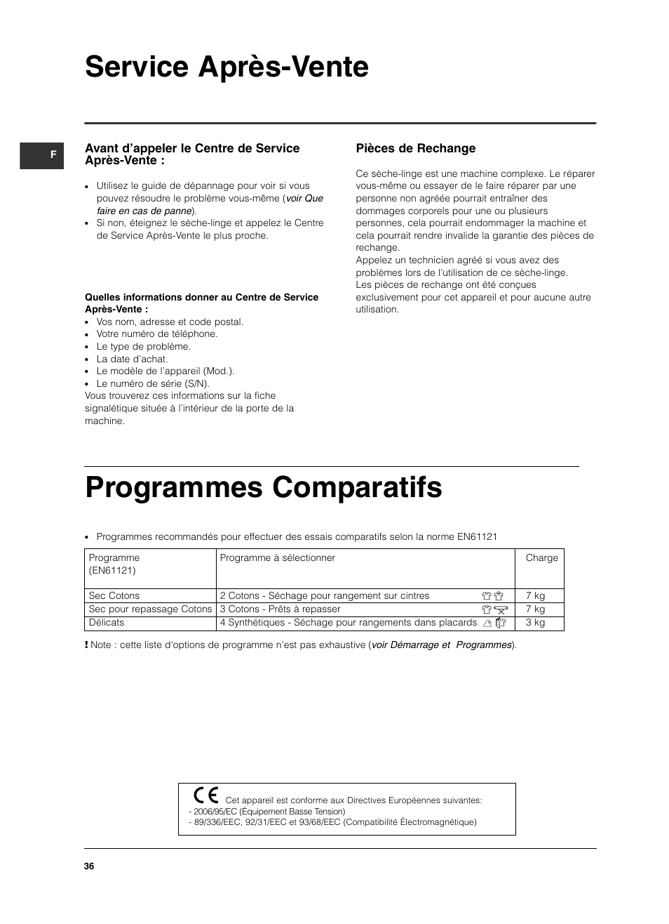 Service après-vente, Programmes comparatifs, Pièces de rechange | Avant d’appeler le centre de service après-vente | Indesit ISL79CS User Manual | Page 36 / 84