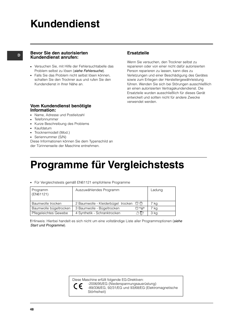 Kundendienst, Programme für vergleichstests, Ersatzteile | Bevor sie den autorisierten kundendienst anrufen, Vom kundendienst benötigte information | Indesit ISL79CS User Manual | Page 48 / 84