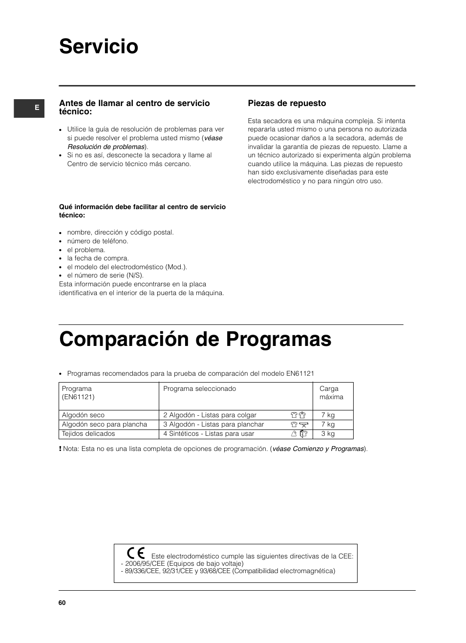 Servicio, Comparación de programas, Piezas de repuesto | Antes de llamar al centro de servicio técnico | Indesit ISL79CS User Manual | Page 60 / 84