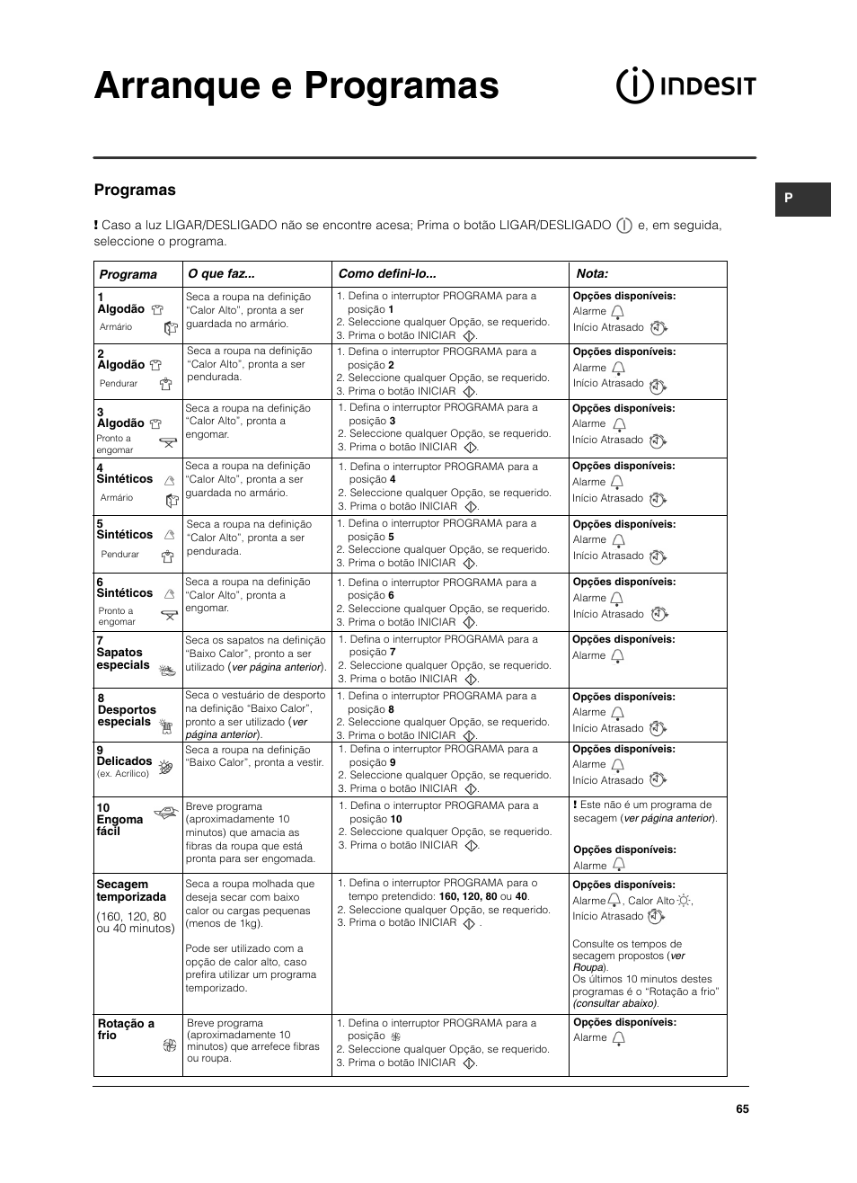 Arranque e programas, Programas | Indesit ISL79CS User Manual | Page 65 / 84