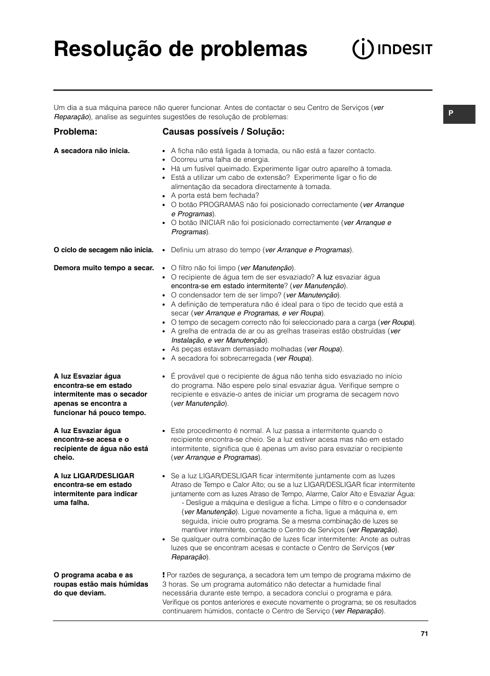 Resolução de problemas, Problema, Causas possíveis / solução | Indesit ISL79CS User Manual | Page 71 / 84
