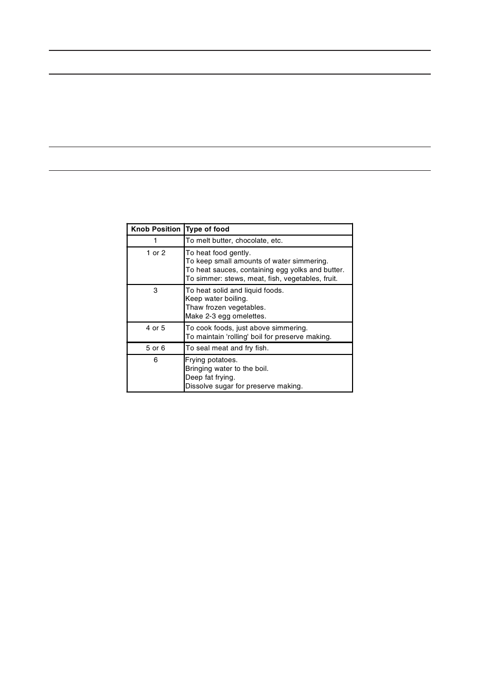 Use of hotplates | Indesit 50CM FREE STANDING ELECTRIC COOKER KD3E1/G User Manual | Page 10 / 24