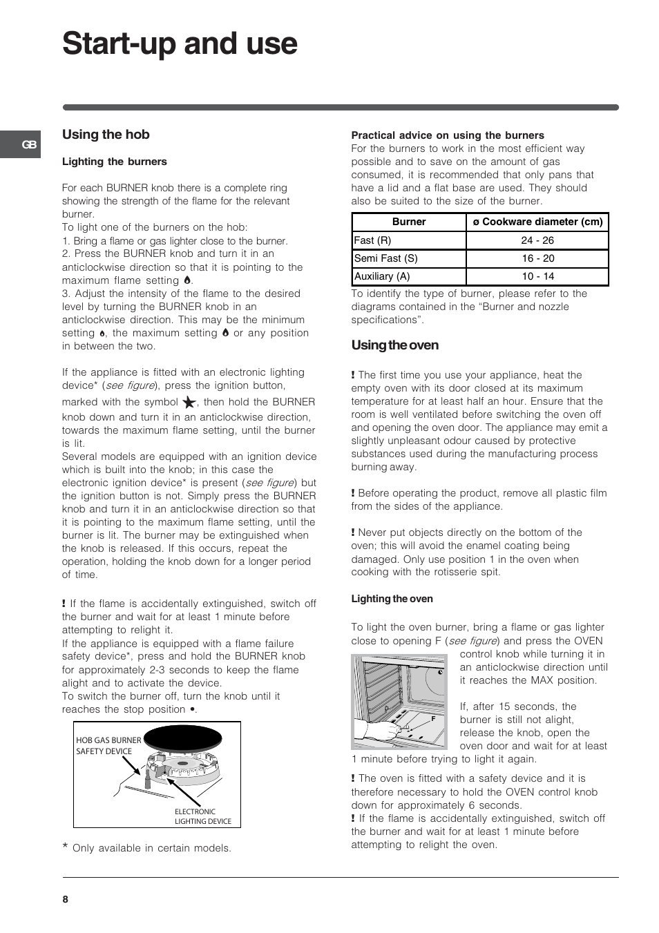 Start-up and use, Using the hob, Using the oven | Indesit K3G2S/G User Manual | Page 8 / 12