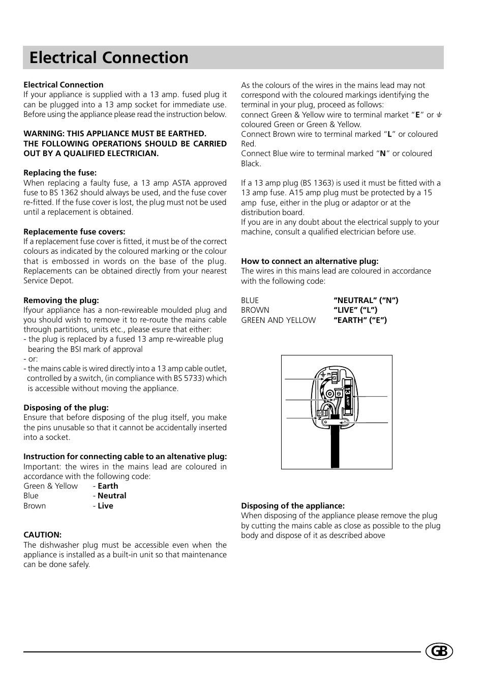 Electrical connection | Indesit D41 User Manual | Page 13 / 16
