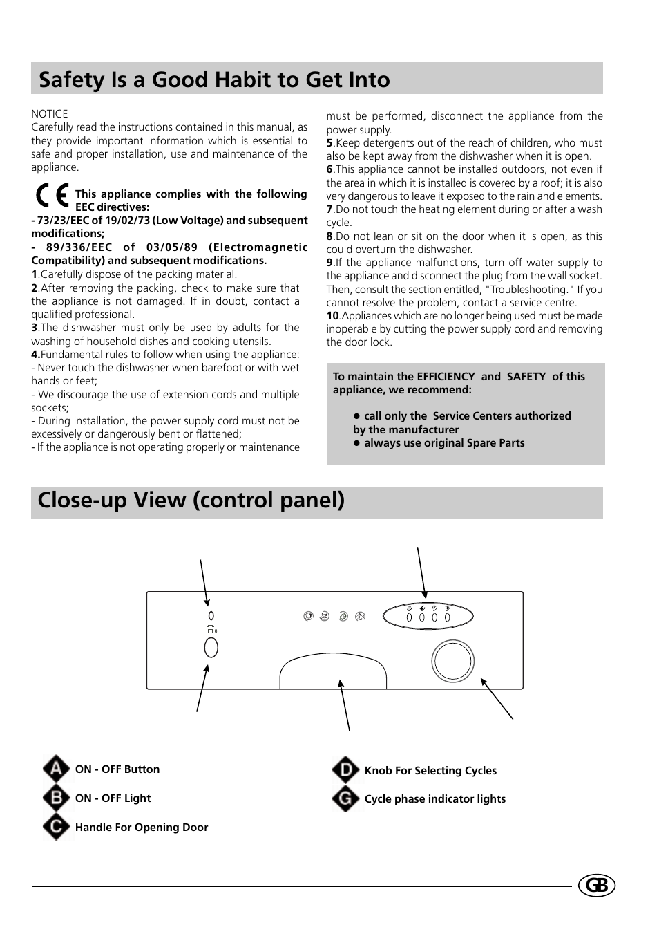 Safety is a good habit to get into, Close-up view (control panel), Ga b c d | Indesit D41 User Manual | Page 3 / 16