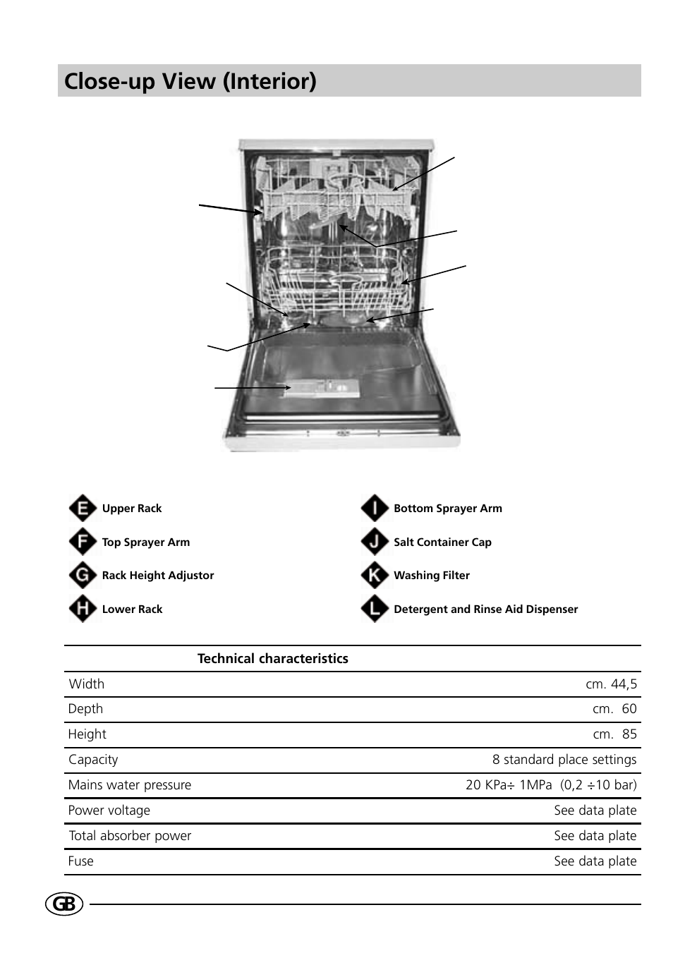 Close-up view (interior) | Indesit D41 User Manual | Page 4 / 16