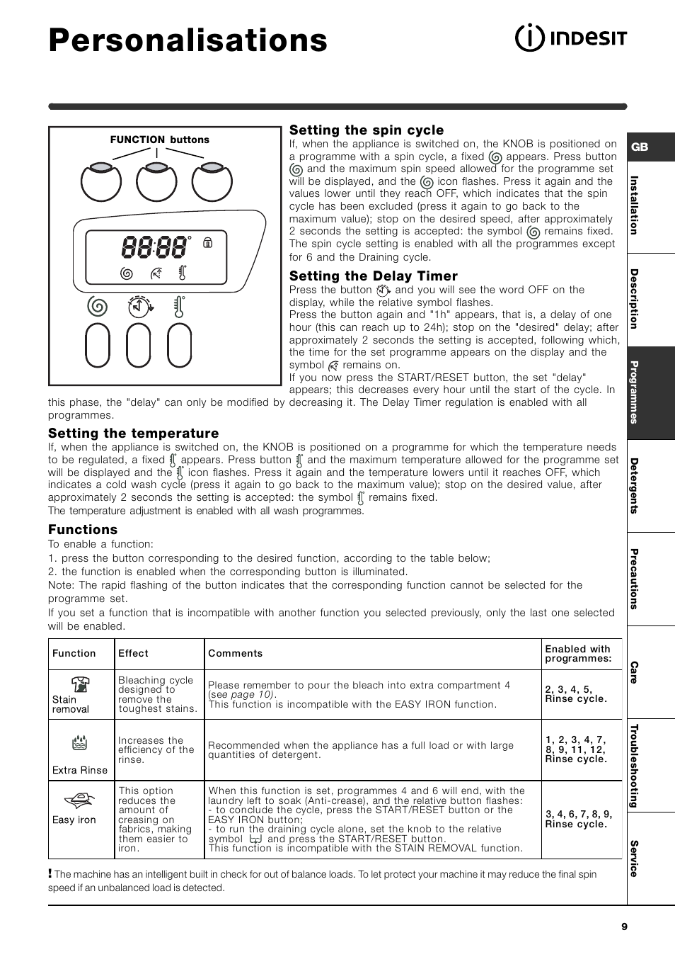 Personalisations, Setting the spin cycle, Setting the delay timer | Setting the temperature, Functions | Indesit WIE137 S User Manual | Page 9 / 16