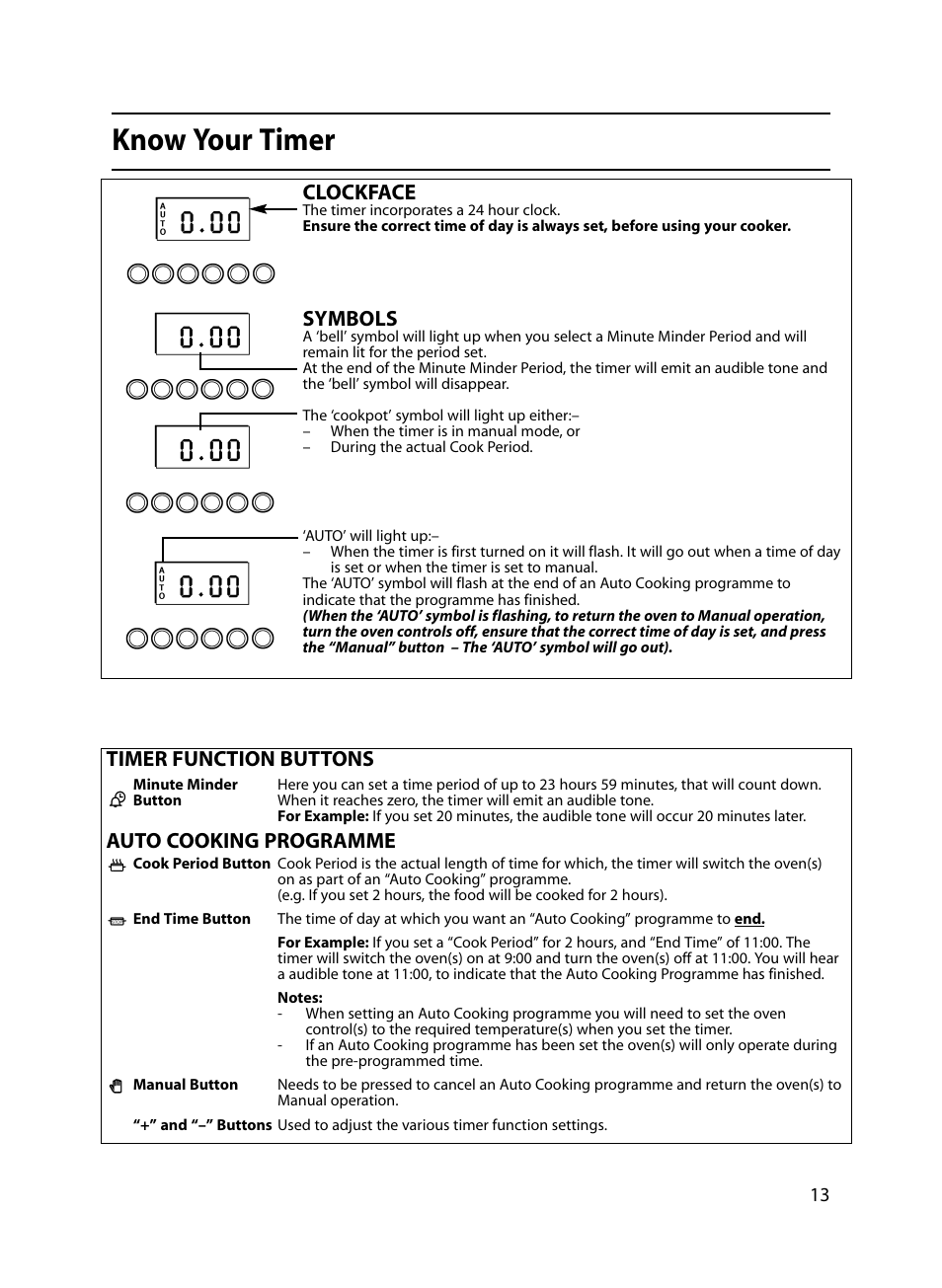 Know your timer, Clockface, Symbols | Timer function buttons auto cooking programme | Indesit FIDM20 Mk2 User Manual | Page 13 / 48