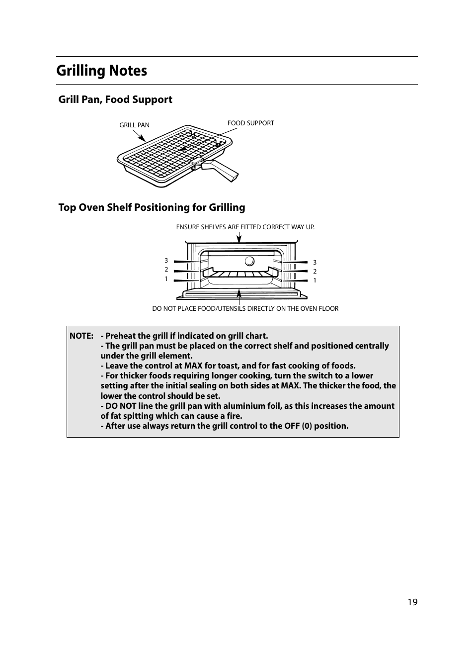 Indesit FIDM20 Mk2 User Manual | Page 19 / 48