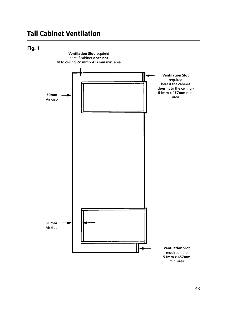 Tall cabinet ventilation, Fig. 1 | Indesit FIDM20 Mk2 User Manual | Page 43 / 48