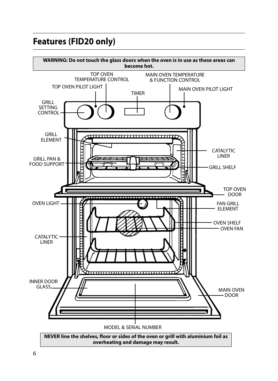 Features (fid20 only) | Indesit FIDM20 Mk2 User Manual | Page 6 / 48
