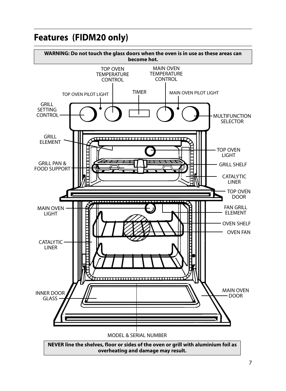 Features (fidm20 only) | Indesit FIDM20 Mk2 User Manual | Page 7 / 48