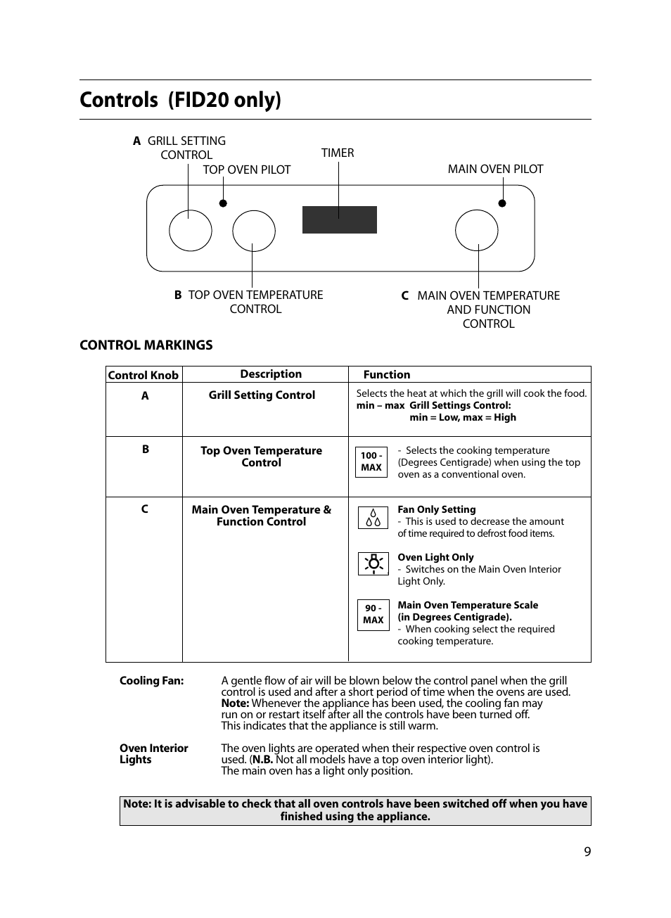 Controls (fid20 only) | Indesit FIDM20 Mk2 User Manual | Page 9 / 48