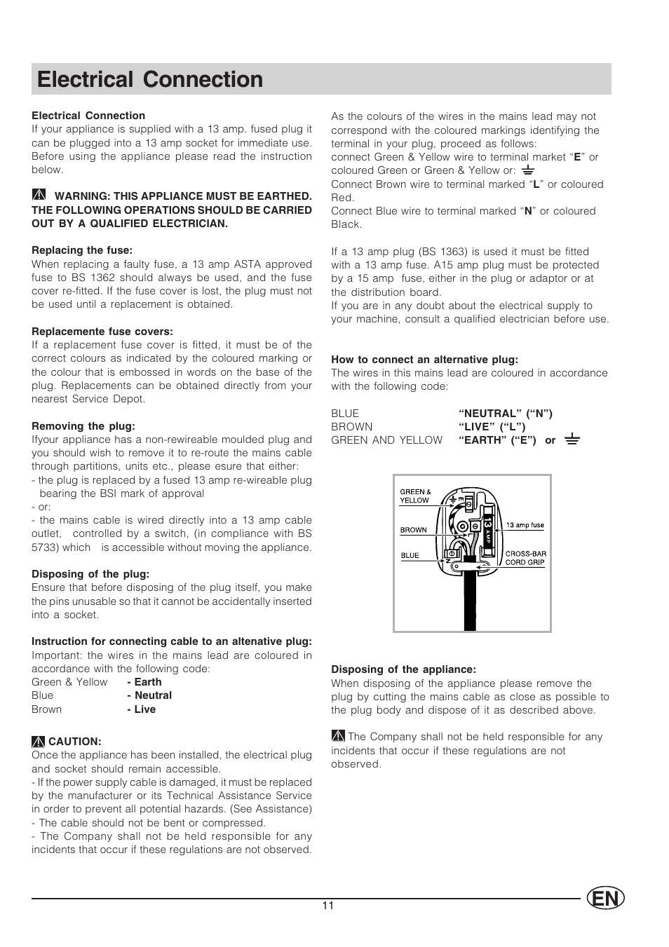 Electrical connection | Indesit IDL 530 User Manual | Page 13 / 16