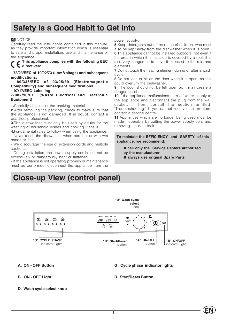 Safety is a good habit to get into, Close-up view (control panel) | Indesit IDL 530 User Manual | Page 3 / 16