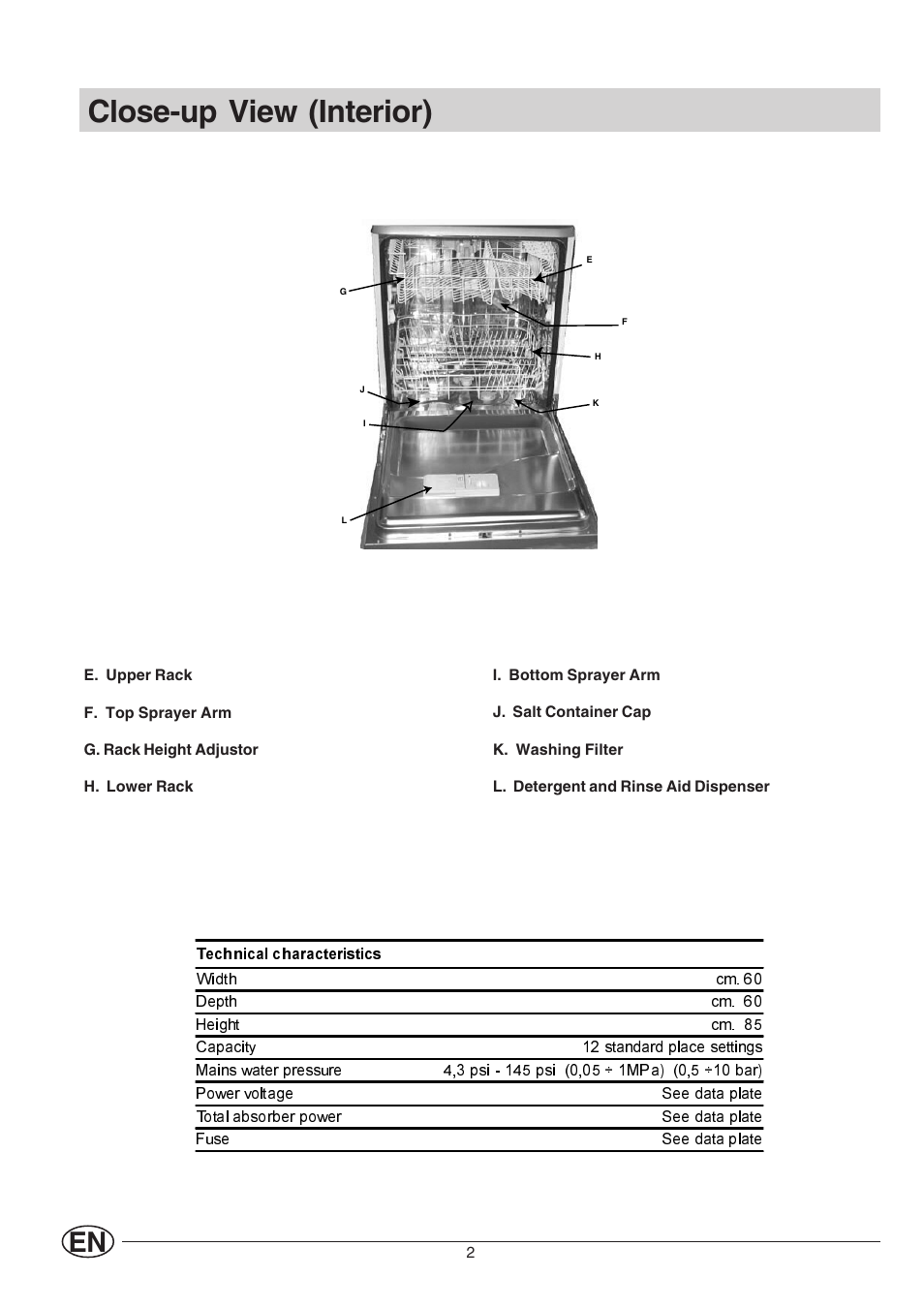 Close-up view (interior) | Indesit IDL 530 User Manual | Page 4 / 16