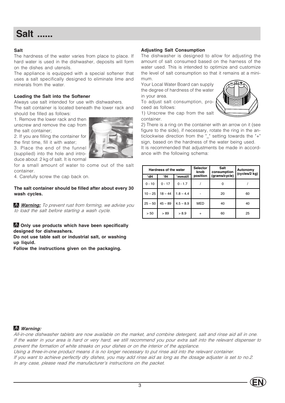 Salt | Indesit IDL 530 User Manual | Page 5 / 16