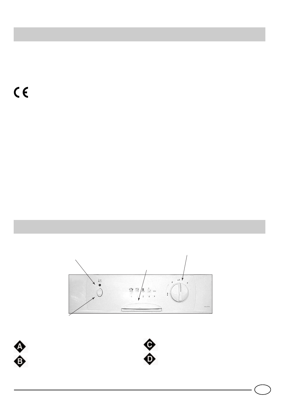 Safety is a good habit to get into, Close-up view (control panel) | Indesit DG 6145 User Manual | Page 3 / 16