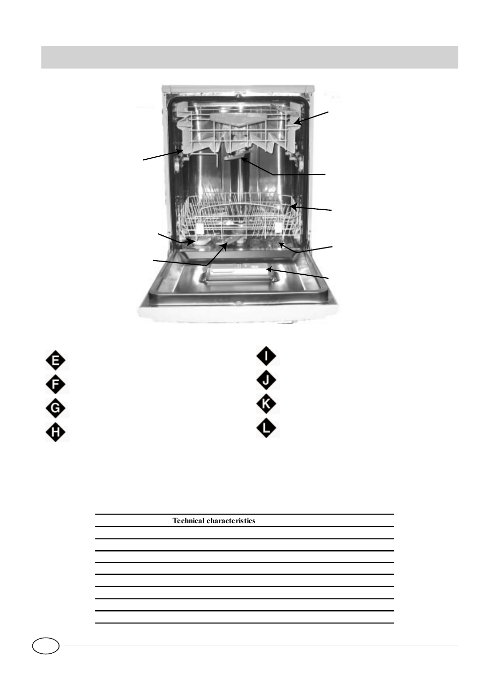 Close-up view (interior) | Indesit idl60 User Manual | Page 14 / 44