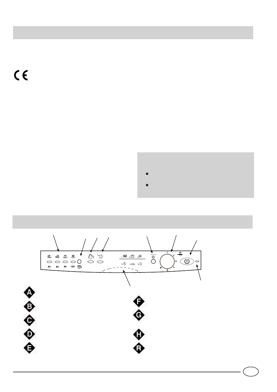 Aus der nähe betrachtet (schalterblende) | Indesit idl60 User Manual | Page 23 / 44