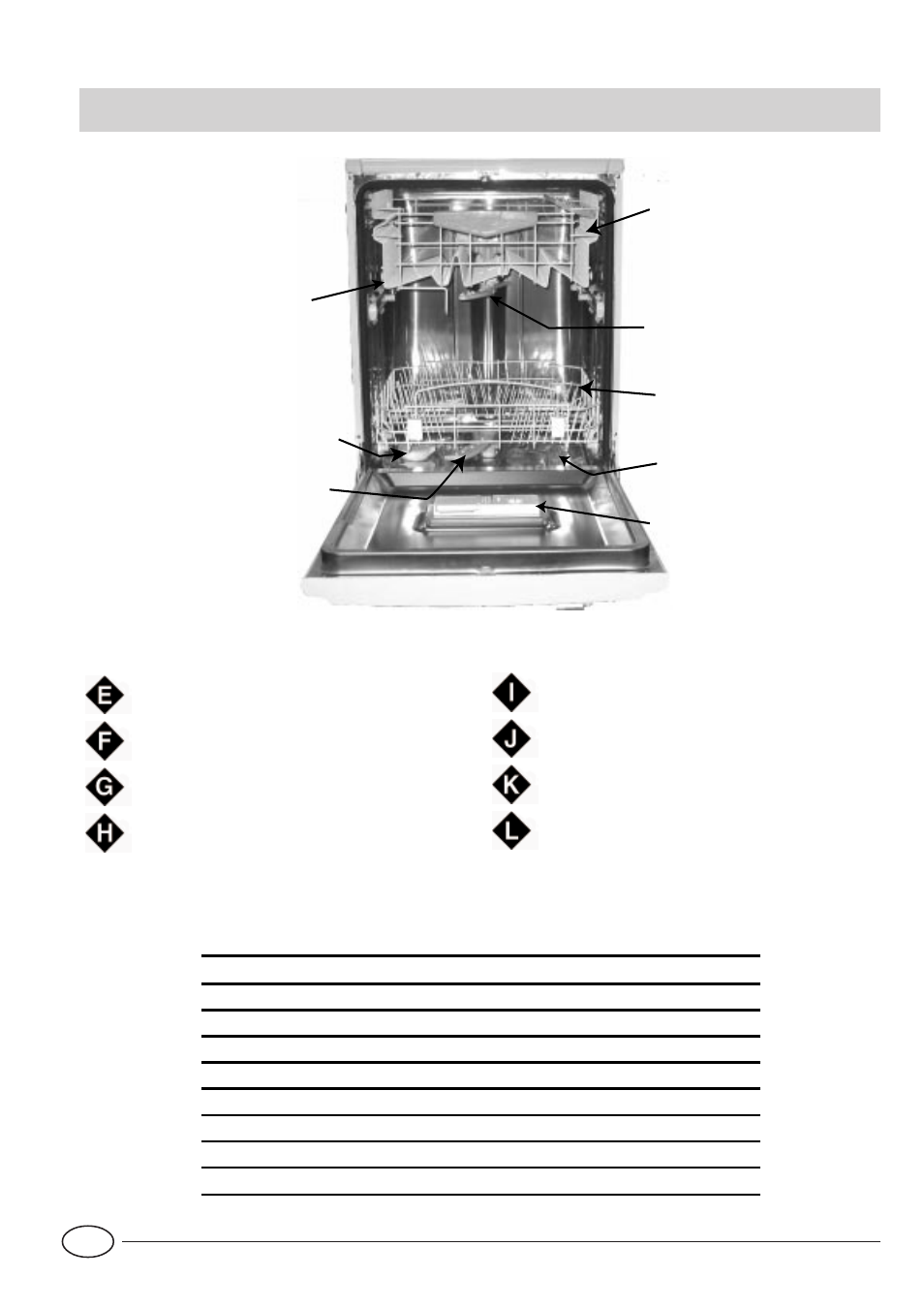 Aus der nähe betrachtet (innenraum) | Indesit idl60 User Manual | Page 24 / 44