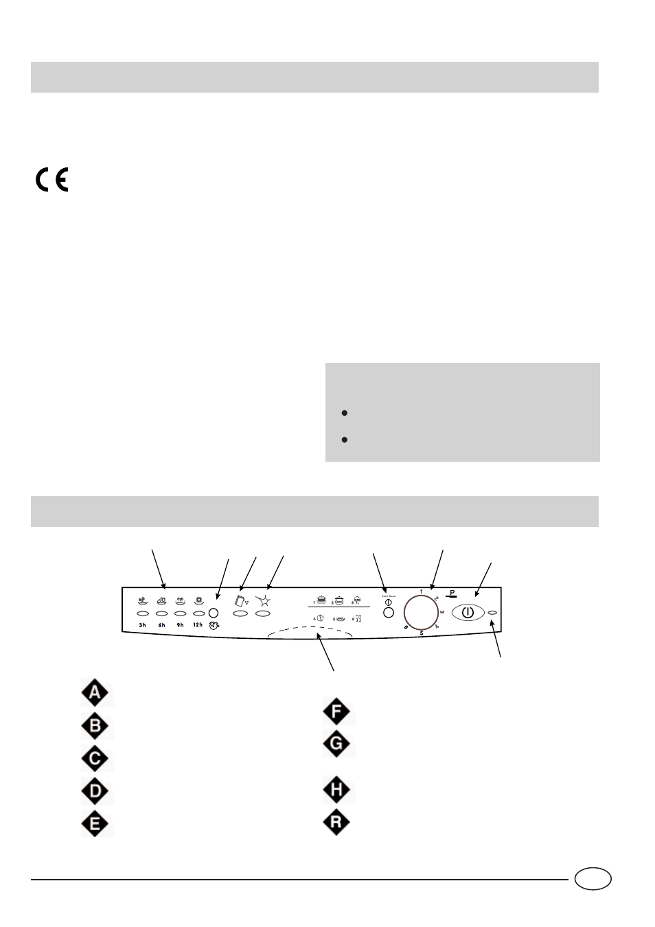 Veiligheid is een goede gewoonte, Van dichtbij gezien (bedieningspaneel) | Indesit idl60 User Manual | Page 3 / 44