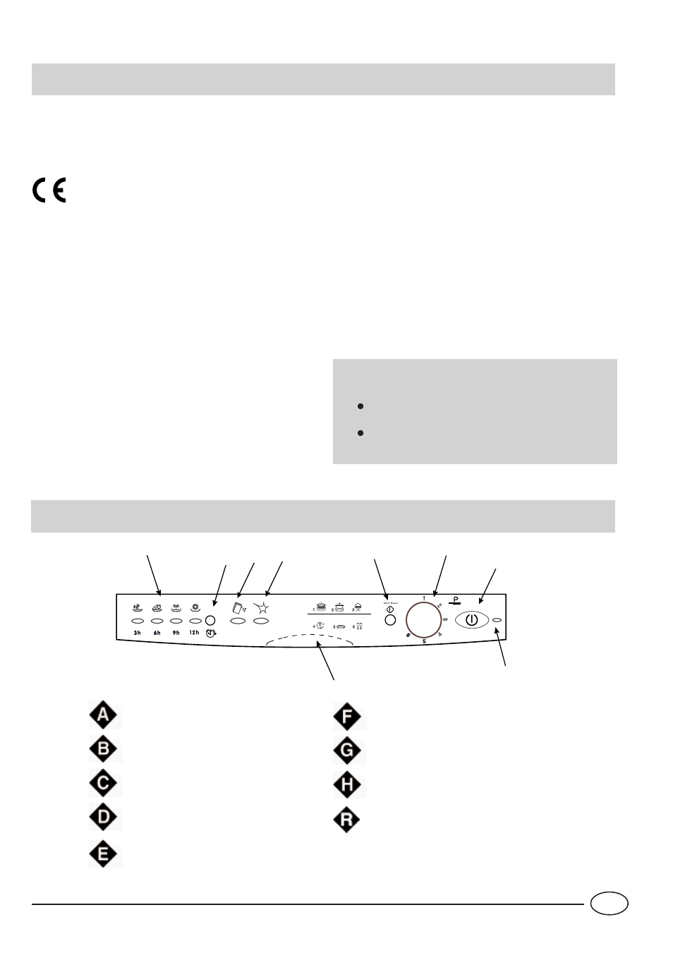 La sécurité, une bonne habitude, Vue de près (tableau de bord) | Indesit idl60 User Manual | Page 33 / 44